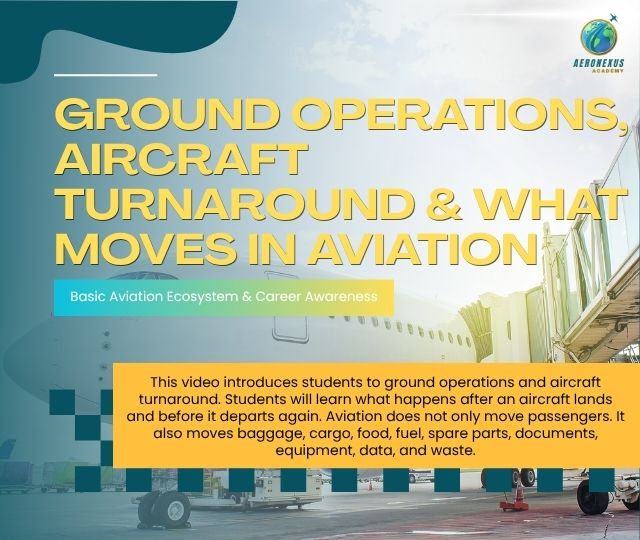 Ground Operations, Aircraft Turnaround & What Moves in Aviation